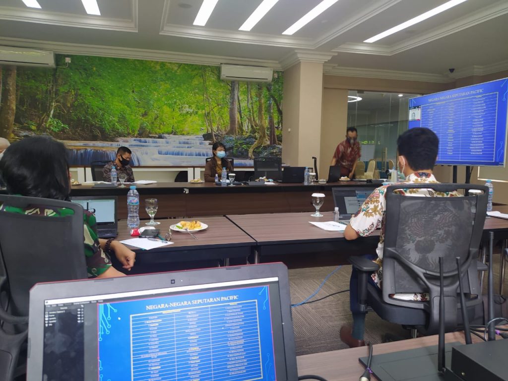 video conference jakarta